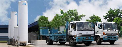 mega mount industrial gases sdn bhd|Mega Mount Industrial Gases Sdn. Bhd. Revonect Business Profile.